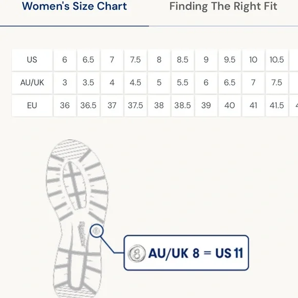 Blundstone boots - Picture 8 of 8